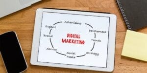 How to manage social media? Social media management.