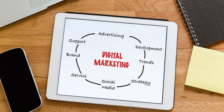 How to manage social media? Social media management.