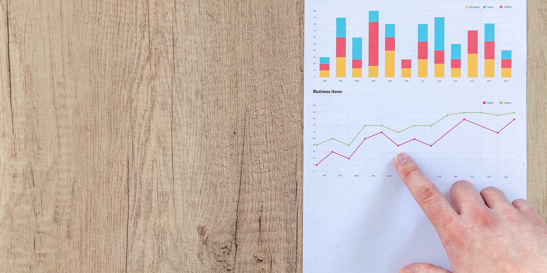 What is Integrated Marketing?