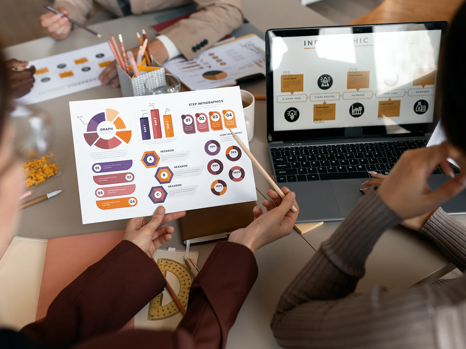 dijital pazarlama bütçe yönetimi