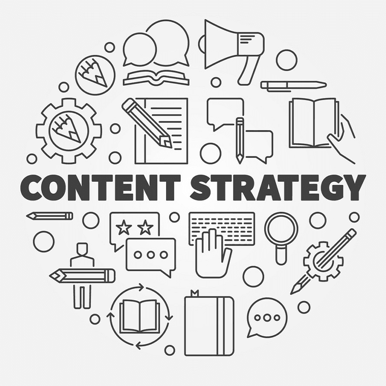 İçerik Pazarlama