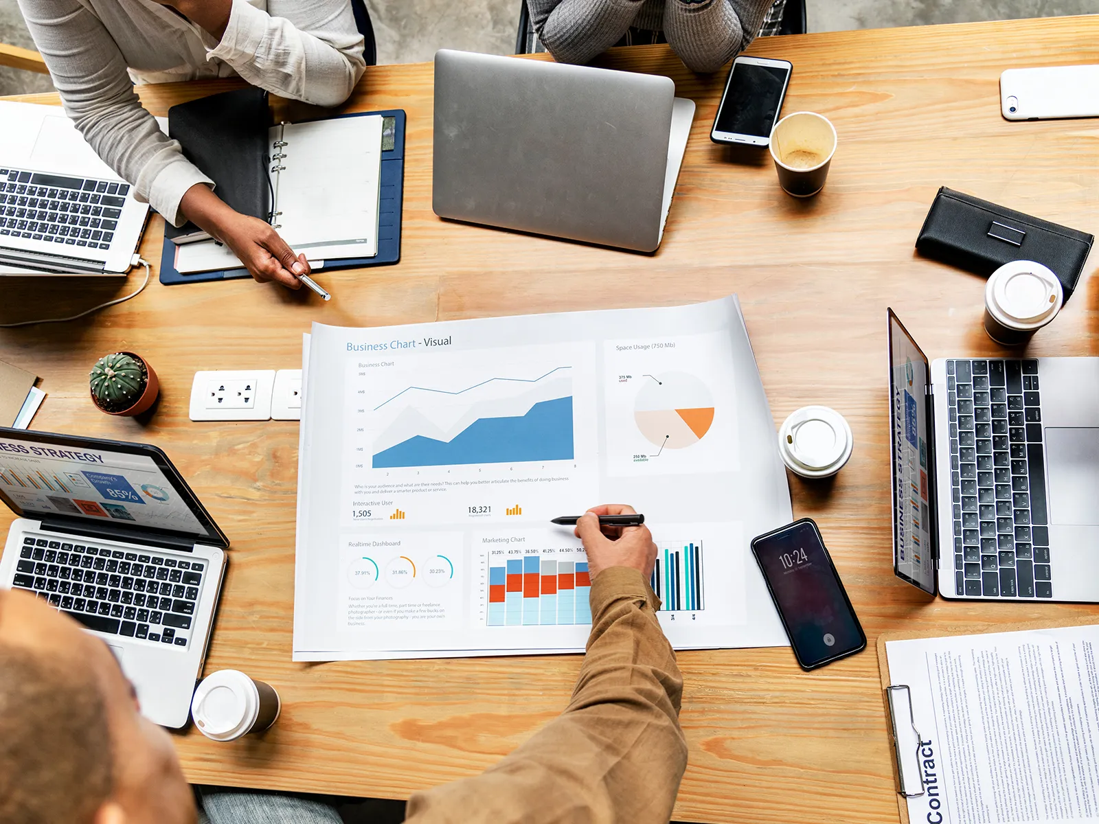 content marketing visual